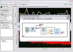 DAQmx软件服务特性一览 基础软件服务的核心价值