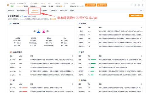 跨境电商运营软件靠谱品牌推荐 服务性能、收费标准与基础软件服务解析