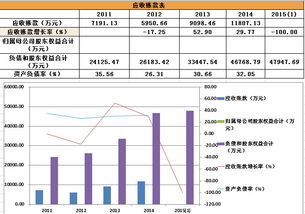 四只新股深度简析 中光防雷、山河药辅、永兴特钢与创业软件——基础软件服务视角下的数据洞察