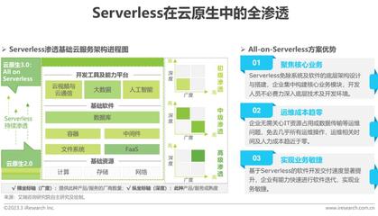2023年中国科技与IT十大趋势 基础软件服务迎来关键变革
